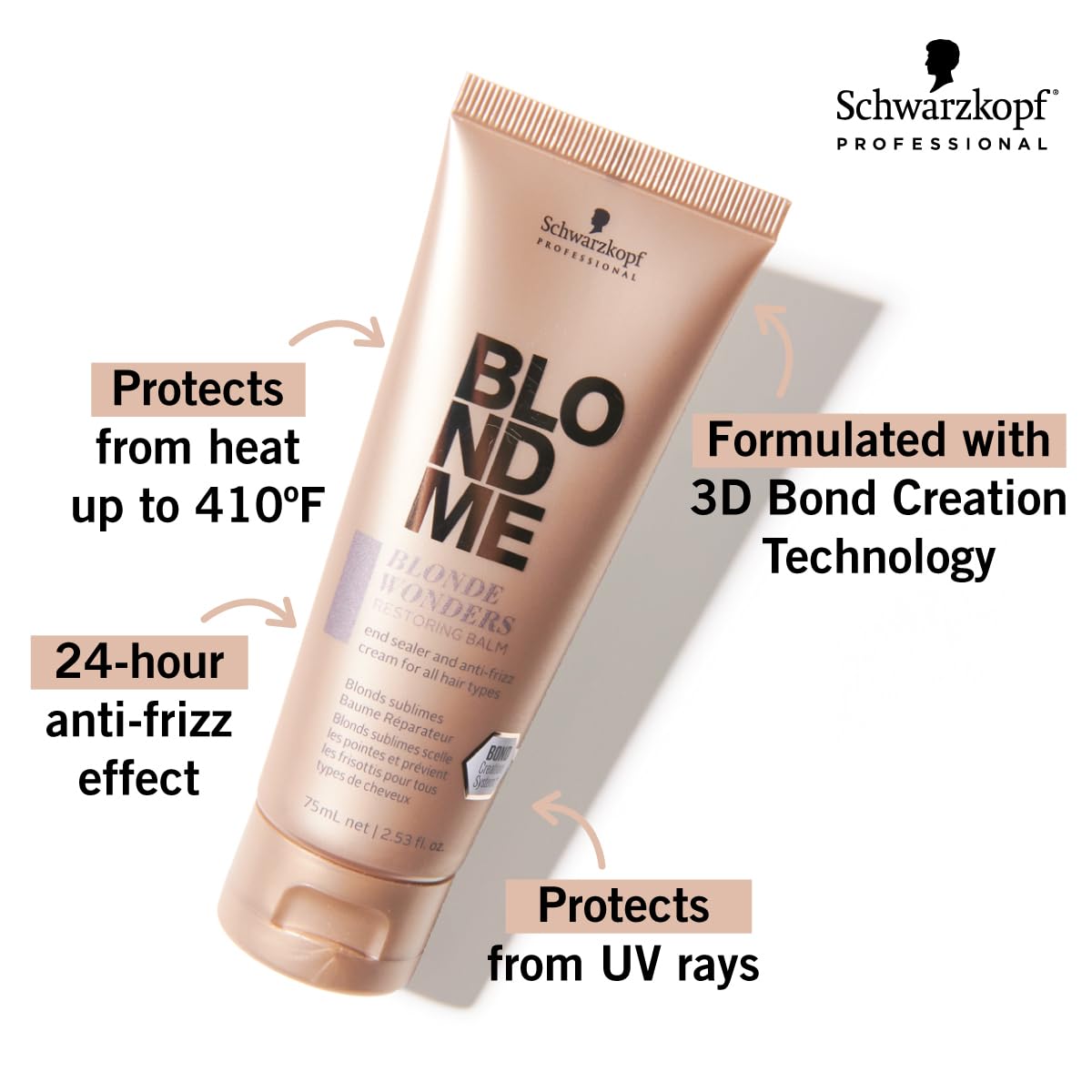 Schwarzkopf Professional BLONDME Blonde Wonders Restoring Balm For Colored Lighthened Bleached Hair 3D Bond Creation Technology Reducing Frizz Thermo Protect UV Protection Prevents Hair Breakage 75 ml